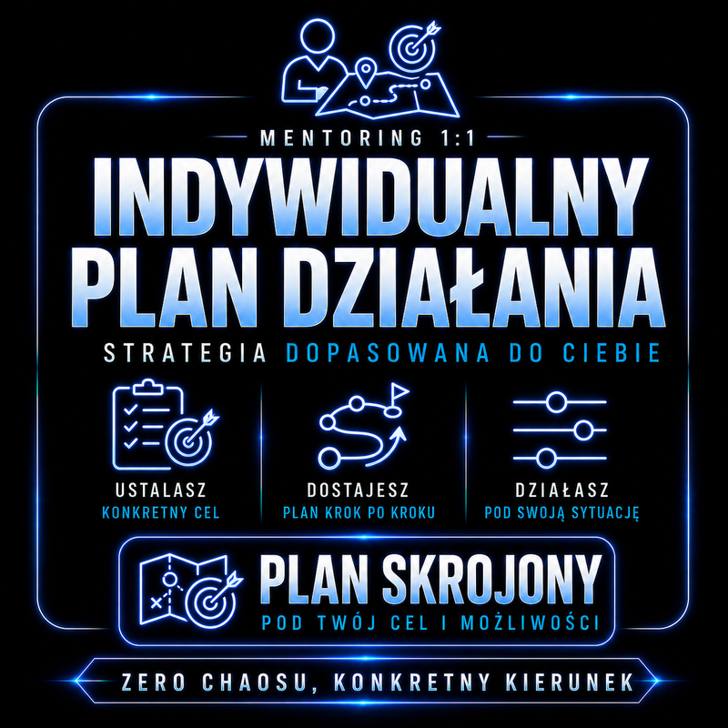 INDYWIDUALNY PLAN DZIAŁANIA