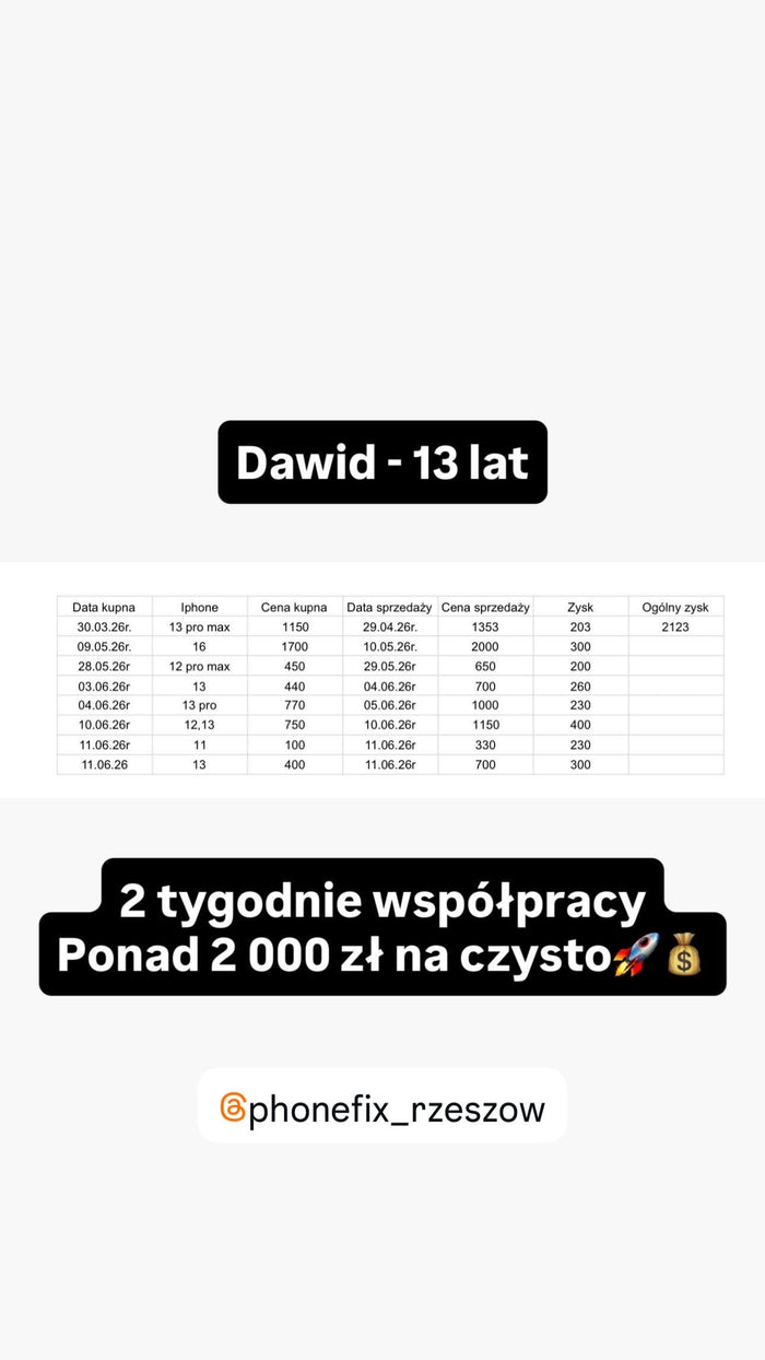 Case study wkrótce