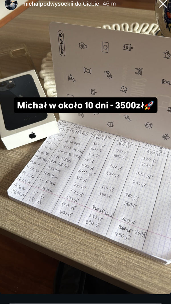 case study wkrótce