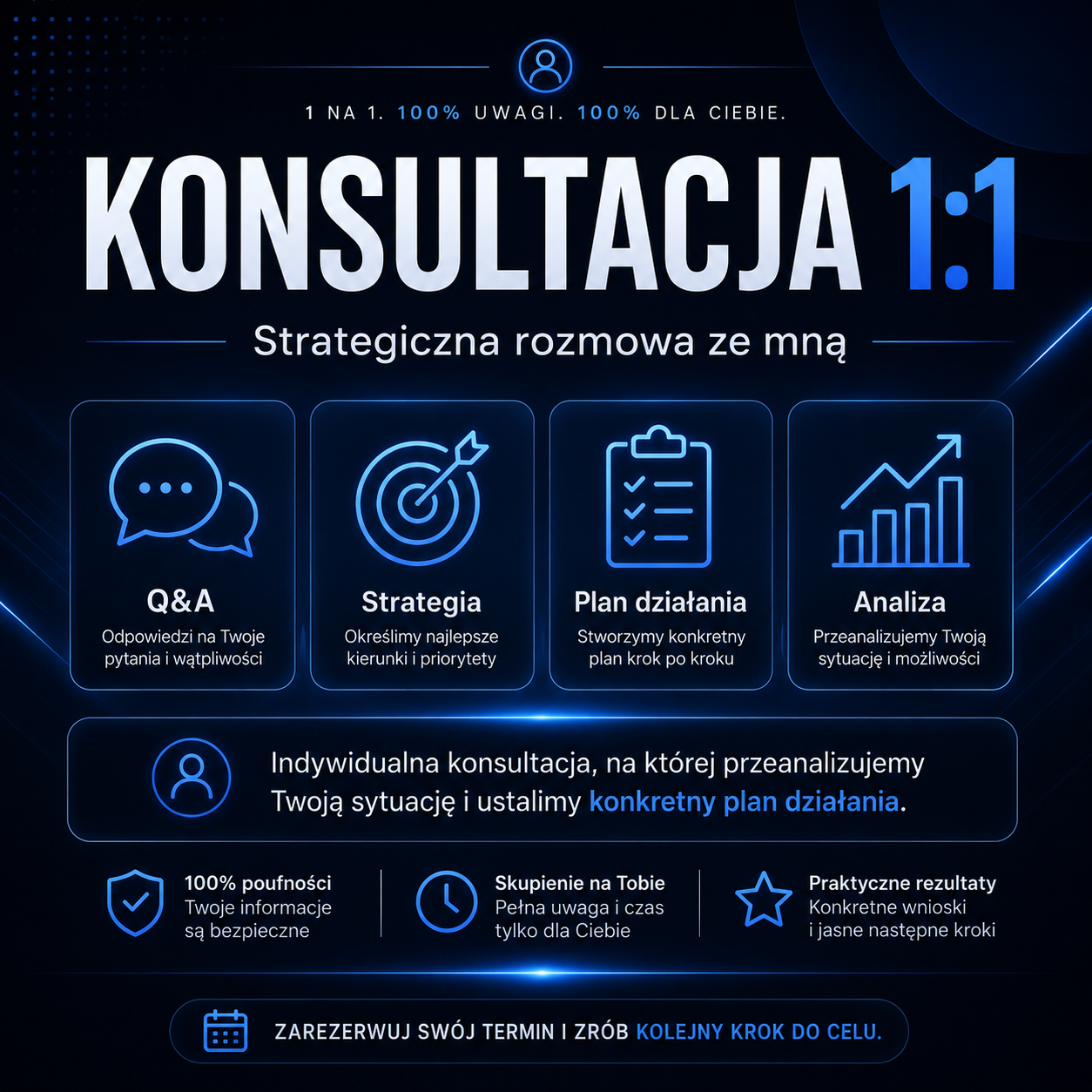 Konsultacja 1:1