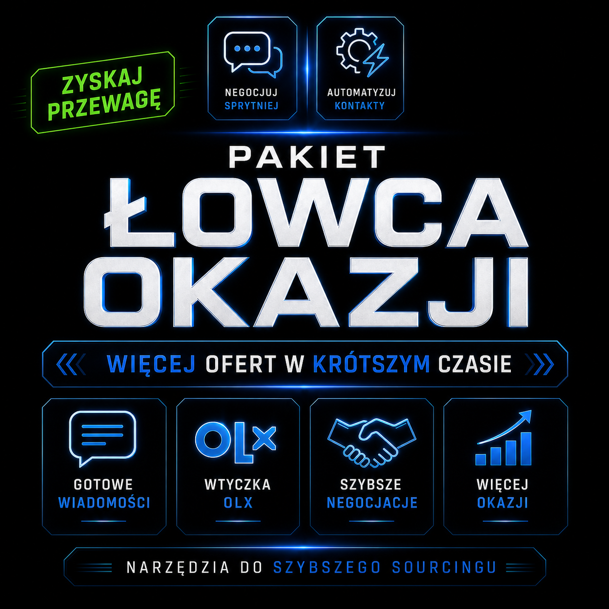 Pakiet łowca okazji