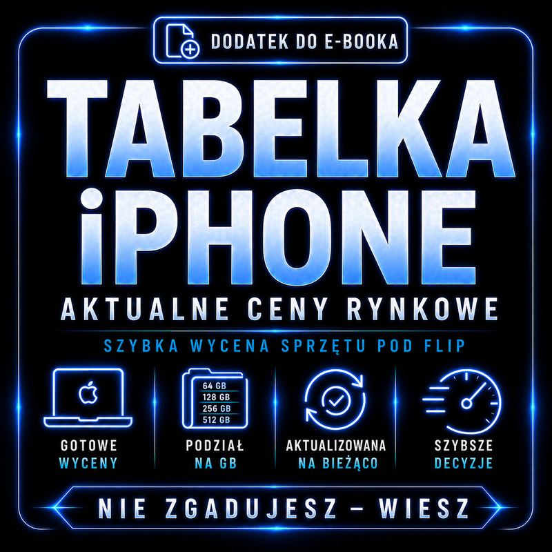 Tabelkę z cenami o wartości 50zł