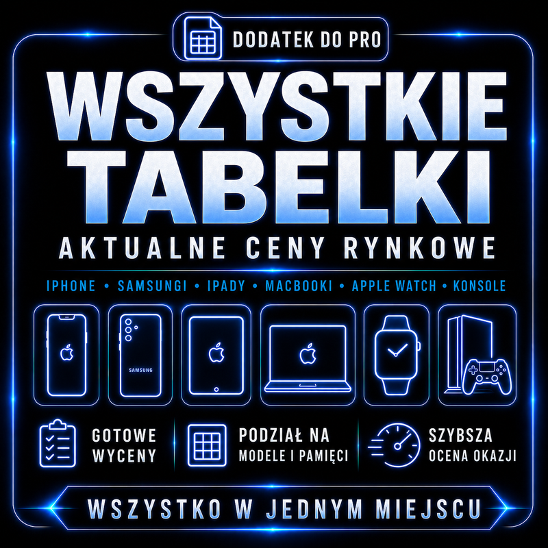 Tabelki z cenami o łącznej wartości 300zł