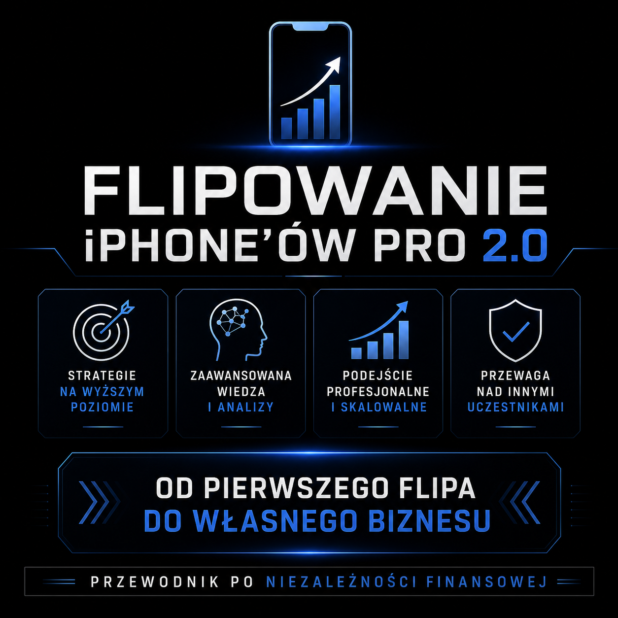 Flipowanie iPhone’ów PRO 2.0