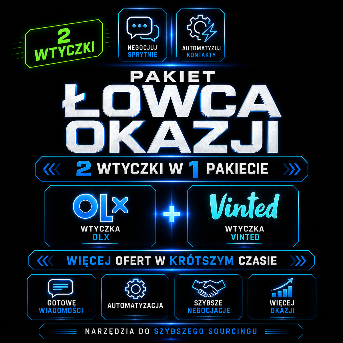 Łowca okazji: E-book z instrukcją + Wtyczki OLX i Vinted